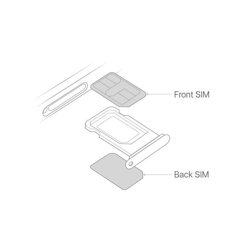 SIM korteles laikiklis Apple iPhone 11 Pro/11 Pro Max DUAL SIM auksinis ORG