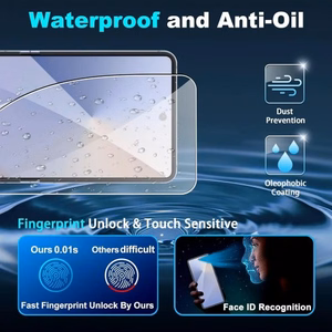 Защита экрана «Flexible Clear HD» набор 2в1 для Samsung F731 Z Flip5 (Bulk)
