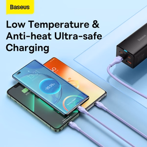 Baseus Cable Flash Series II 3 in 1 - USB to Type C, Lightning, Micro USB - 66W 6A 1,2 metres (CASS040005) purple