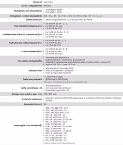 EverActive NC-900U universalus Ni-MH akumuliatorių įkroviklis