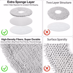 Replacement microfiber cloths for Dreame/Xiaomi vacuum cleaners