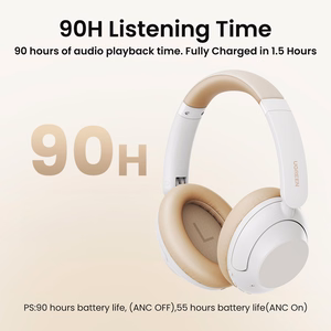 Ugreen HP202 HiTune Max5 Беспроводные накладные наушники с гибридным ANC — белый