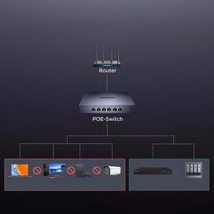 Коммутатор Ugreen на 6 портов 1Gb/s Ethernet с PoE - серый