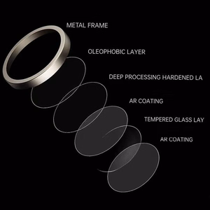 Tempered glass Tel Protect Titanium Lens 99% AR on camera for Iphone 15 Pro/15 Pro Max titanium (lens 3 pcs)