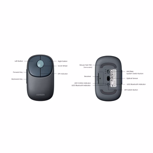 Ugreen MU102 FUN+ беспроводная мышь Bluetooth / 2.4 ГГц - черный