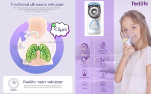 Portable Mesh Nebulizer FEELLIFE Air Kids, Blue