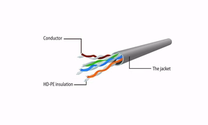 Gembird PP6U-2M сетевой кабель серый Cat6 U/UTP (UTP)