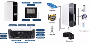 Growatt SPF 5000 ES autonominės saulės elektrinės inverteris-įkroviklis, 5 kW, vienfazis, 48 V, 100 A MPPT, 450 V