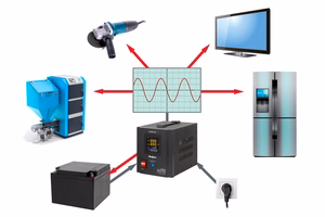 Rebel POWER-500 emergency power supply, pure sine wave inverter with charging, 12 V / 230 V, 500 VA / 300 W