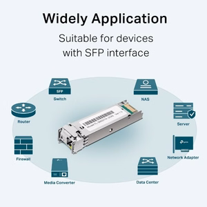 TP-LINK Omada Gigabit vienmodo WDM