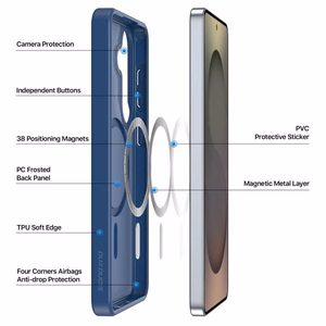 Чехол Dux Ducis Yind MagSafe для Samsung S942 S26 тёмно-синий