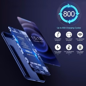 Аккумулятор совместимый с iPhone 16 (A3287) / 3561mAh / Premium
