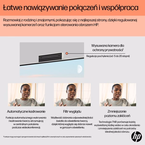 HP 24-cr0334nw AMD Ryzen™ 7 7730U 60,5 cm (23,8") 1920 × 1080 px All-in-One kompiuteris 16 GB DDR4-SDRAM 512 GB SSD Free DOS Wi-Fi 6 (802.11ax) Baltas