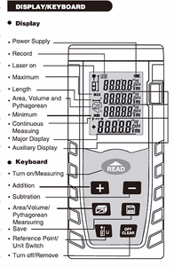 Laser Distance Meter 80m