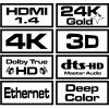 Savio CL-01 Кабель HDMI 1.5 м чёрный