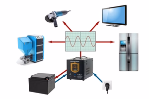 KEMOT PROsinus-3500/48 emergency power supply, pure sine wave inverter with charging, 48 V / 230 V, 3500 VA / 2400 W