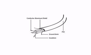Gembird CC-SATAM-DATA SATA кабель 0,5 м, чёрный/красный