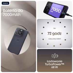 Motorola edge 70 fusion 17,2 cm (6.78") Dviguba SIM jungtis Android 16.0 5G C tipo USB 12 GB 256 GB 7000 mAh Juoda