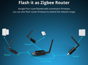 SONOFF ZBDongle-E ZigBee 3.0 Gateway Plus-E USB adapteris (Home Assistant, openHAB, Zigbee2MQTT)