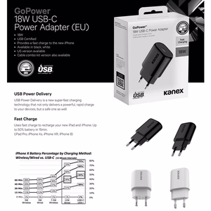 Сетевое зарядное устройство Kanex GoPower 18 W USB-C, чёрное