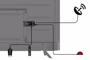Mini DVB-T2 HEVC H.265 tuner with HDMI connector