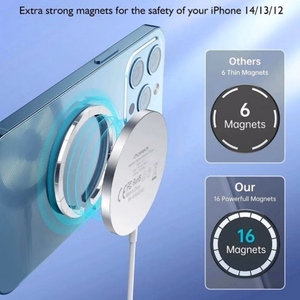 Магнитное беспроводное зарядное устройство CHOETECH 15W для iPhone 14 (белый)