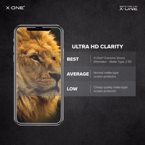 X-ONE Pilnas Dangtis Itin Stiprus Skaidrus - iPhone 14 Pro Max/15 Plus grūdintas stiklas 9H