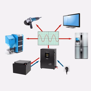 Rebel POWER-1000 wall-mounted emergency power supply, pure sine wave inverter with charging, 12 V / 230 V, 1000 VA / 700 W