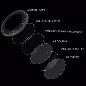 Grūdintas stiklas Tel Protect Titanium Lens 99% AR Aramid Series ant kameros Samsung Galaxy S25 Plus (3 objektyvai)