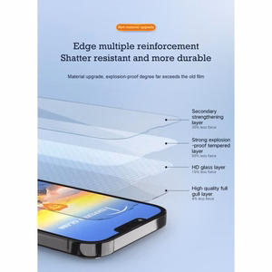 Защитное стекло «Perfect 5D» для Xiaomi Redmi 15 5G / Redmi 15 4G (Bulk)