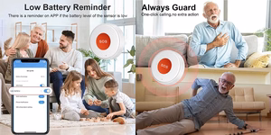 TUYA Wireless Smart SOS Button, Wi-Fi
