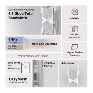 TP-Link RE405BE tinklo stiprintuvas baltas 2500 Mbit/s