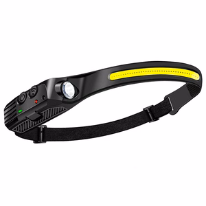 LED налобный фонарь W689-1 водонепроницаемый IPX4