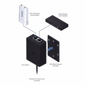 NET POE INJECTOR GBE/POE-48-24W-G UBIQUITI
