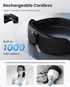 RENPHO Eyesnooze Sleepmask Aroma Therapy akių kaukė