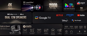 Проектор DANGBEI DBOX02 Pro, DLP лазер, 2000Лм, 4K