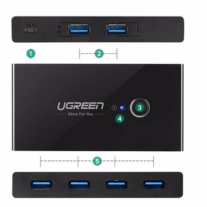 Ugreen US216 30768 USB-хаб 4x USB 3.2 Gen 1 для двух компьютеров — чёрный