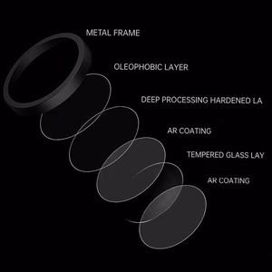 Apsauginis stiklas Tel Protect Titanium Lens 99% AR ant kameros Iphone 15/15 Plus juodas (2 lęšiai)