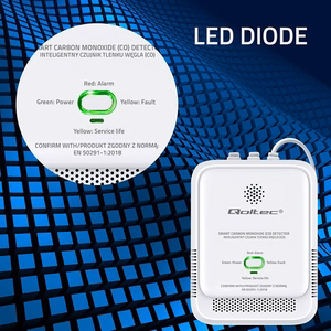 Qoltec 52576 датчик угарного газа | CO детектор | 85dB сигнализация | LED