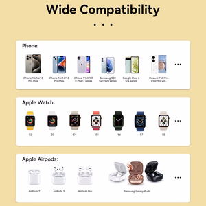 Складная беспроводная зарядная станция WEKOME WP-U172 3-in-1 с зеркалом для iPhone, Apple Watch и AirPods, совместимая с MagSafe, 15 Вт, жёлтая