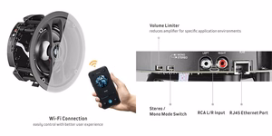 Потолочные колонки 30W, 6.5'', Wi-Fi, активная + пассивная пара, белый