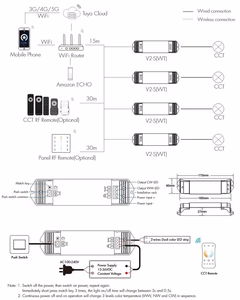 V2-S(WT) LED Controller 12-36V, 1x10A, Tuya, Wi-Fi