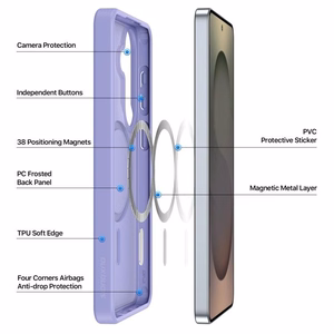 Чехол Dux Ducis Yind MagSafe для Samsung S942 S26 фиолетовый
