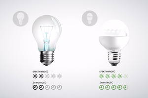 Rebel GU10 LED bulb, 7 W, 3000 K, 230 V