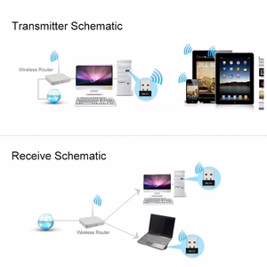 WiFi, Bluetooth USB adapteris, 650Mbps, 2.4GHz, 5GHz