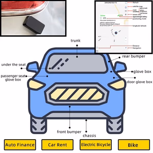 GPS-трекер для скота с ошейником
