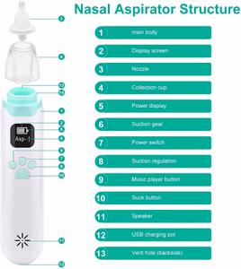 Electric nasal aspirator Reach ASP-1