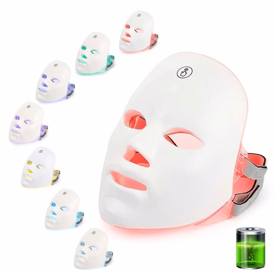Face & Body Care