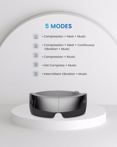 RENPHO Eyeris View Eye Massager akių masažuoklis