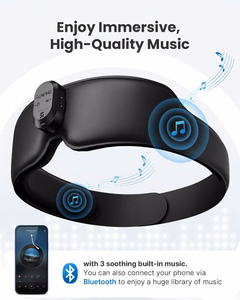 RENPHO Eyesnooze Sleepmask Aroma Therapy akių kaukė